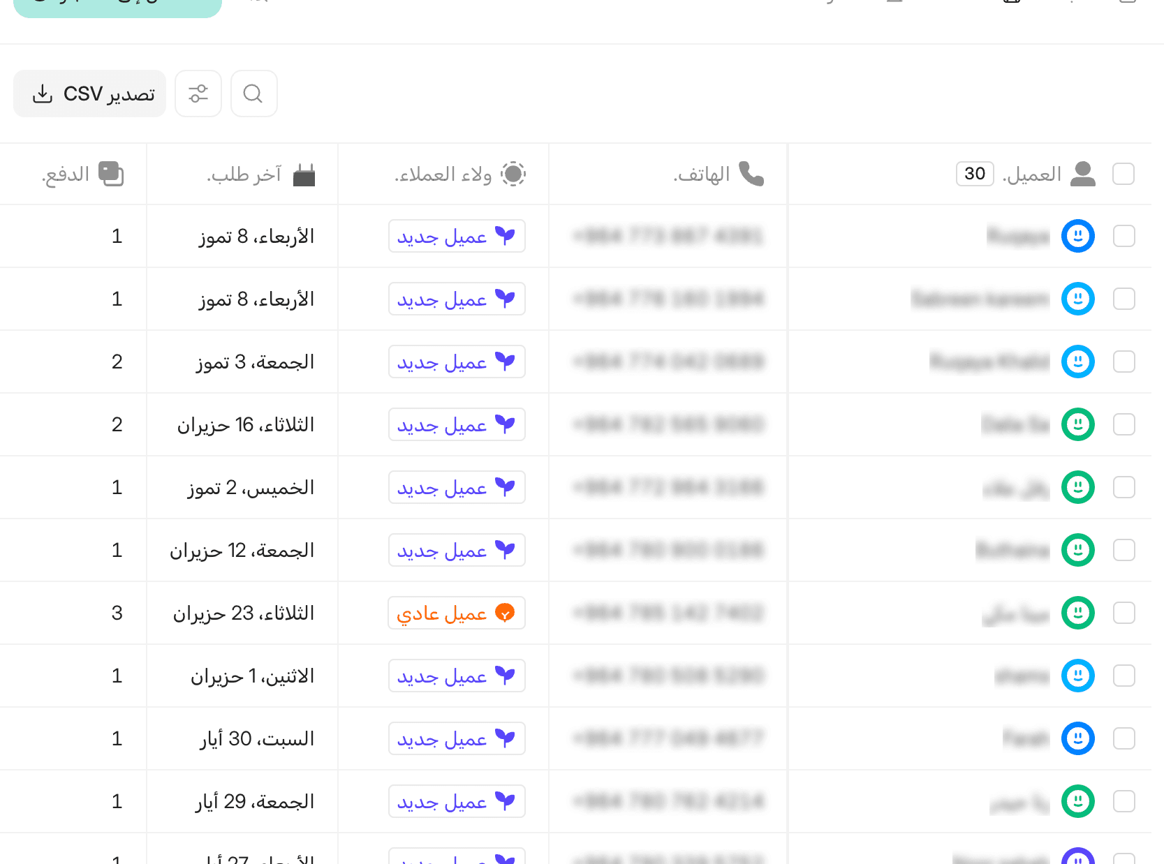 قائمة العملاء وتفاصيلهم في لوحة تحكم ويل
